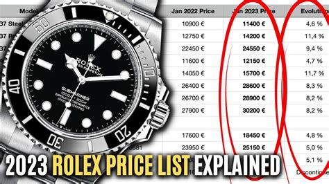 rolex watch price graph|official Rolex price list.